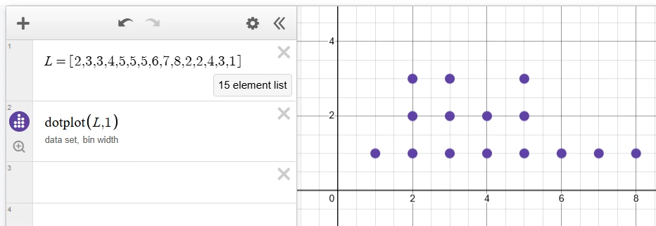 Manual of Online Graphing Calculator 8 Dot Plot Visualization