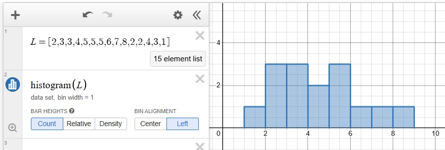 Manual of Online Graphing Calculator 7 Histogram Visualization